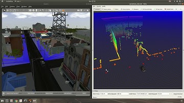 Catvehicle Testbed 3.0 Demonstration