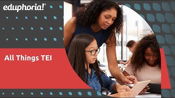 Webinar: Interactive Response Items (Technology Enhanced Items)