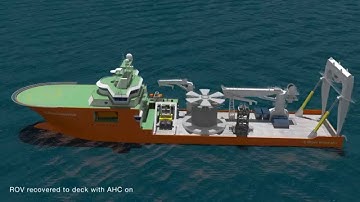 X-Wave & ABB HES 880 in ROV LARS AHC Application