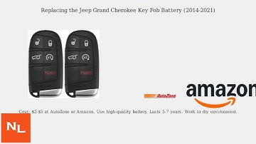 How To Replace Jeep Grand Cherokee Key Fob Battery (2014–2021) – Open Case & Remote Not Working Fix