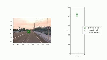 [SDCE ND] Sensor Fusion and Object Tracking (Step 1)