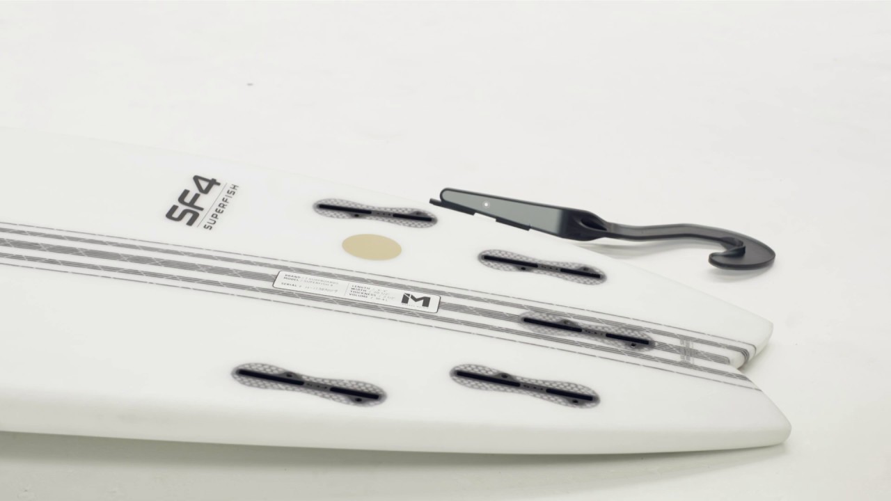 How to use FCSII Hangup Systems