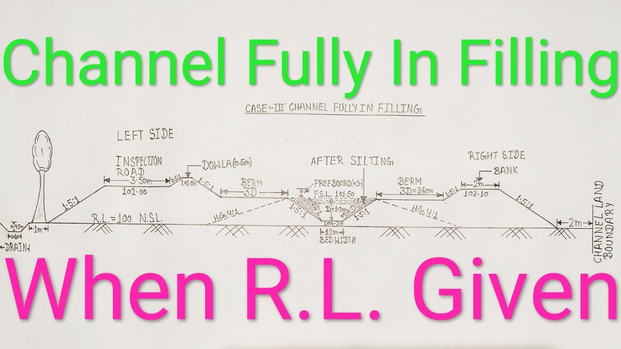 Canal Fully In Filling Drawing Cross Section Irrigation Engineering