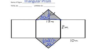 Surface Area of Nets examples
