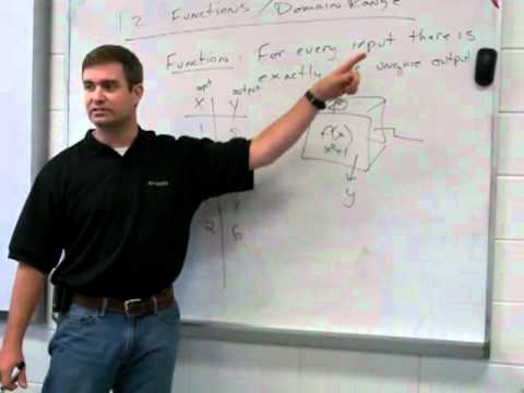 1.1.1 Alg I C&C Functions, Domain, and Range