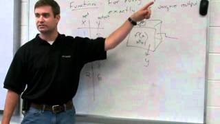 1.1.1 Alg I C&C Functions, Domain, and Range