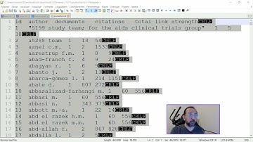 Production Analysis with VOSviewer - Why you should consider doing it?