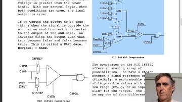 ECHT-124, W14a, C15, Comparators & D/A