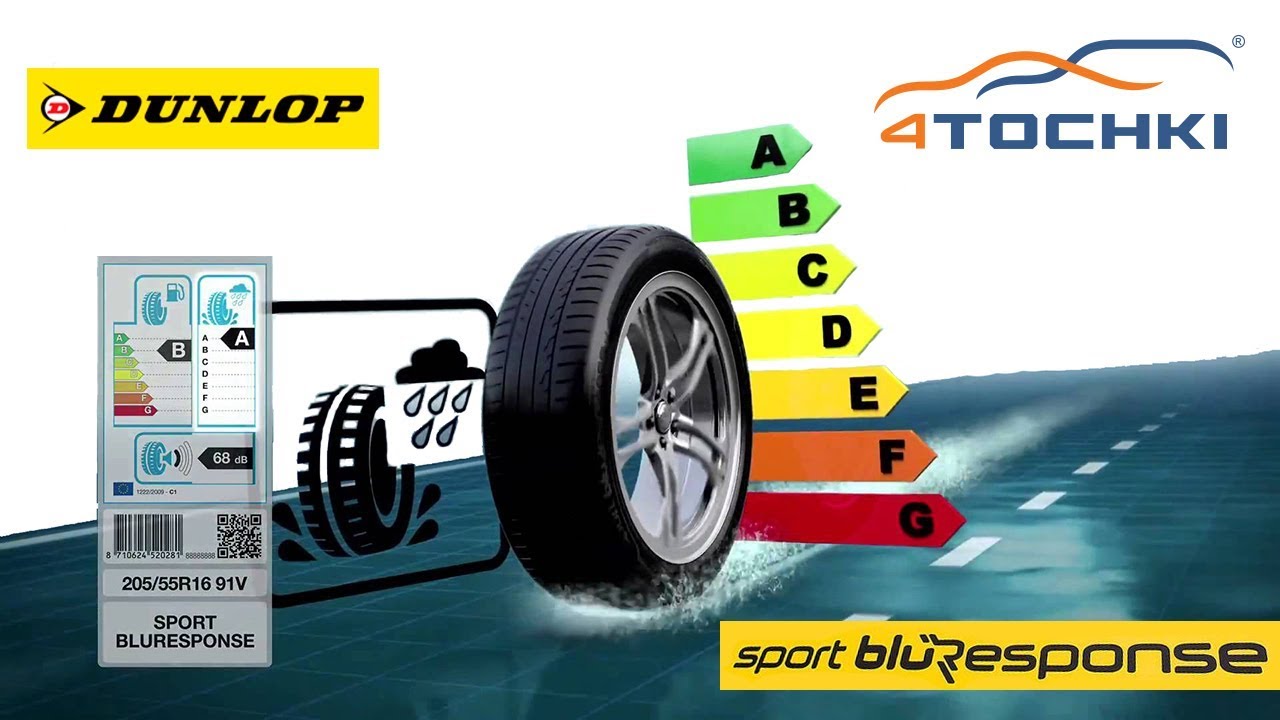 Летние шины Dunlop Sport BluResponse