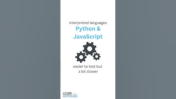 Difference Between a Compiler vs Interpreter Explained For Beginners in 60 Seconds