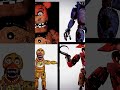 Fnaf #edit choose your character