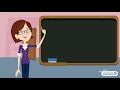 Animation of teacher explain in classroom 2