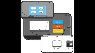 Love Balls Unity Source Code | Earn Money Online From Games