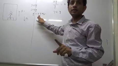 IIT JEE Physics 06 Laws of Motion 08 HC Verma Problem no 15 || by Abhishek Kumar Physics