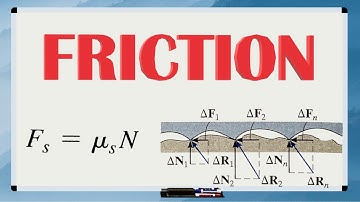 HOW FRICTION WORKS // Equations given and explained // Dry Friction