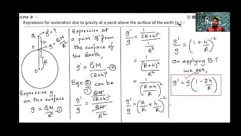 Accleration due to Gravity at height 