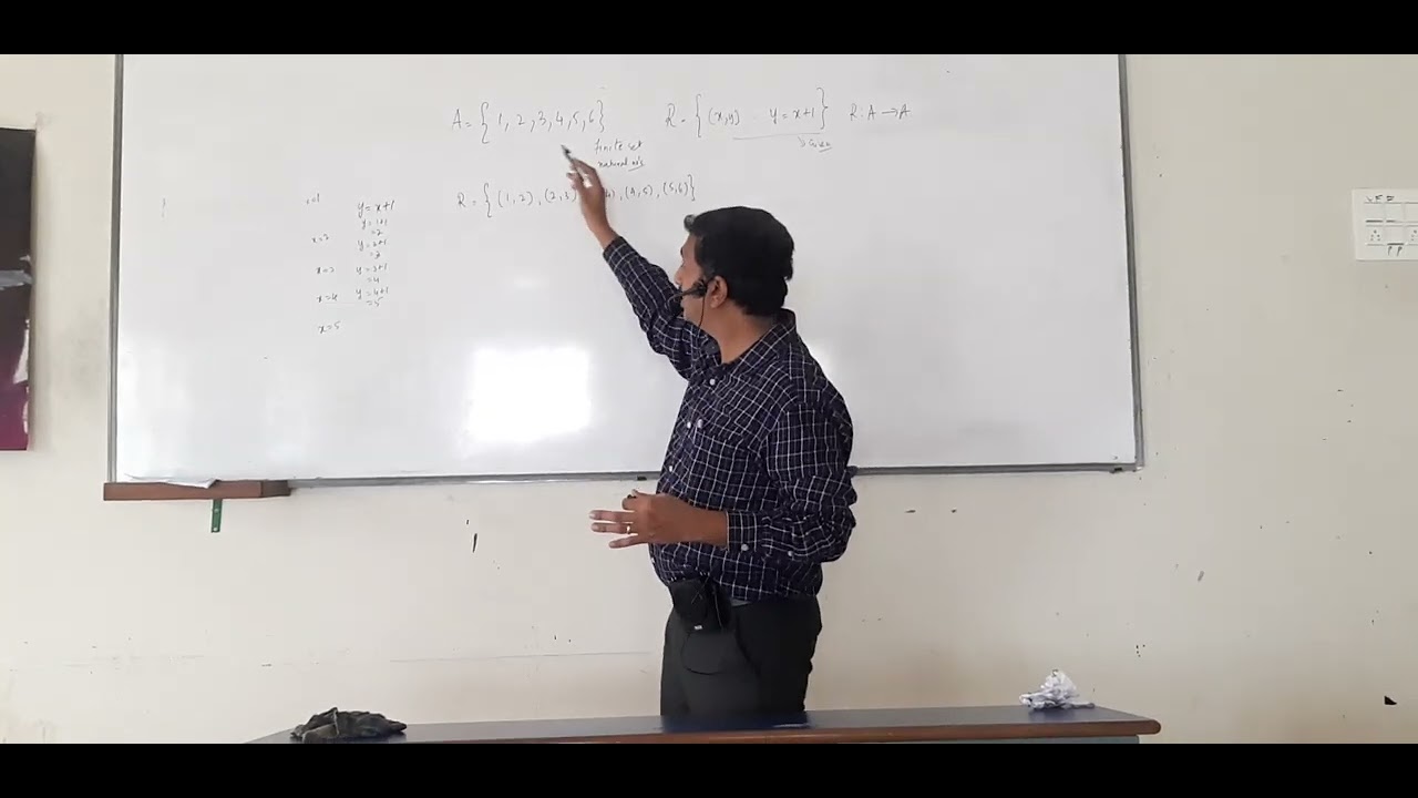 Set theory - YouTube