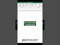 Ms excel shortcut keys in excel excel shortcut keys infobairy shorts exceltips excelshortcuts