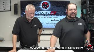 Understanding HDMI Matrixes