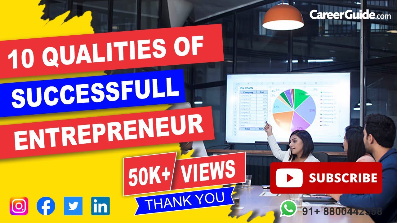 10 Qualities of a Successful Entrepreneur | 2023 | CAREER GUIDE - YouTube