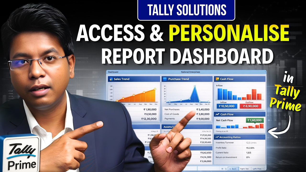 Dashboard Customization in Tally Prime | Sales, Purchases & Reports ...
