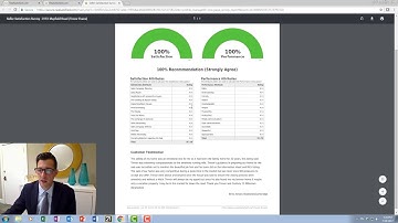 Real Satisfied Overview