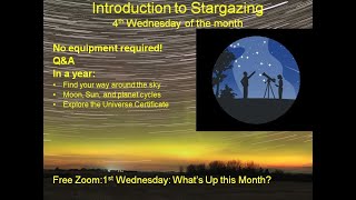 20210224 Introduction To Stargazing