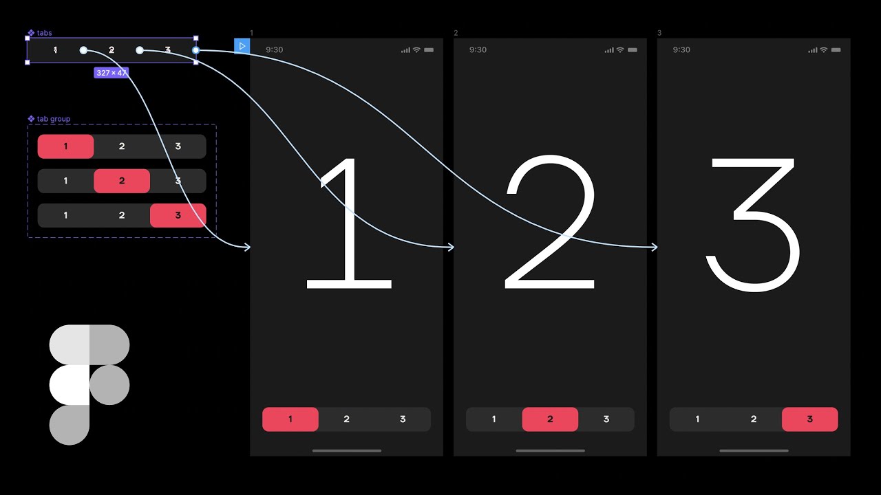 figma components