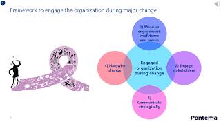 Organizational Engagement in Change Management
