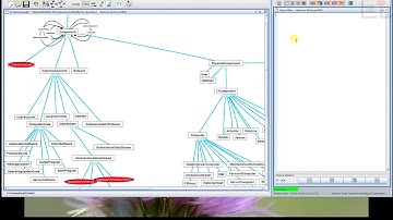 ELVIRA NetworkModeler for Cyber-Physical Systems
