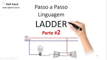 Vídeo #2/3 - Passo a passo da Linguagem LADDER para CLP / PLC - Exemplo de Utilização