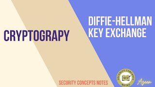 The Magic of Diffie-Hellman Key Exchange: Secure Communication Made Easy