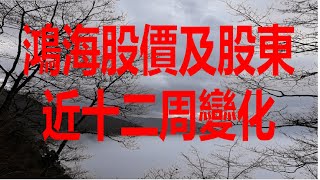 5月12日！鴻海股價及股東近十二周變化！