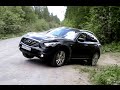 Диагональное вывешивание INFINITI FX37