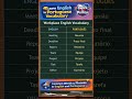 Inglês no Trabalho | Você Domina o Vocabulário Essencial?