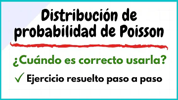 ¿Cómo usar la calculadora para distribución de Poisson?