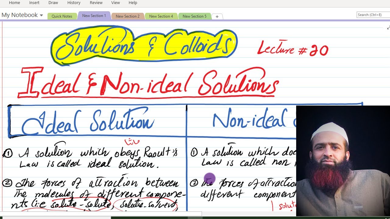 Ideal And And Non Ideal Solutions Solutions Lecture 20 Hindi urdu