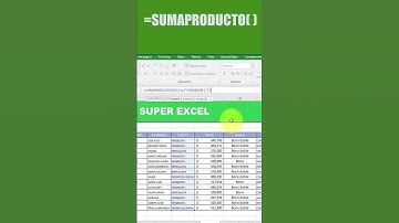 =SUMAPRODUCTO #excel #tutoral #excel2023