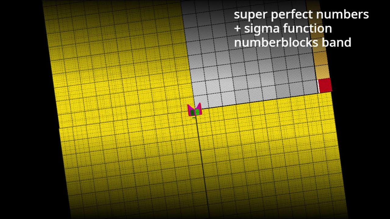 Numbers Sigma Function Super perfect numbers + sigma function numberblocks band (mother's day ...