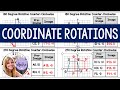 Coordinate Plane Rotations Quiz