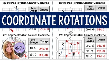 Geometry Rotations on the Coordinate Plane