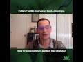 How Science Behind Cannabis Has Changed