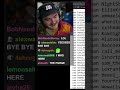 Why You're Getting BANNED For L'Manberg Flags! #crazy #funny #comedy #schlatt