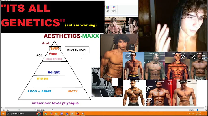 THE SECRET TO BUILDING AN AESTHETIC PHYSIQUE  (BP)