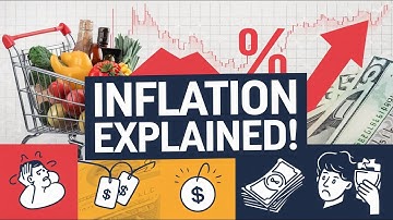 Inflation Rate Explained: What It Is, Why It Matters, and How It Affects You