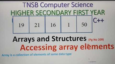 Accessing array elements in C++, Part 2, in Tamil, Chapter 12, Unit 3, A.Jaya Mabel Rani/AP