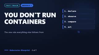 The 10-Minute Kubernetes Mental Model (You Don't Run Containers)