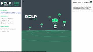 Introducing The Relp System Map