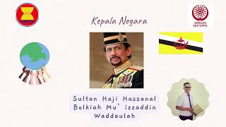 SISTEM PEMERINTAHAN NEGARA - NEGARA ASEAN