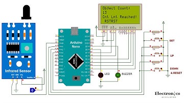 Object Counter Using Arduino | Simulation